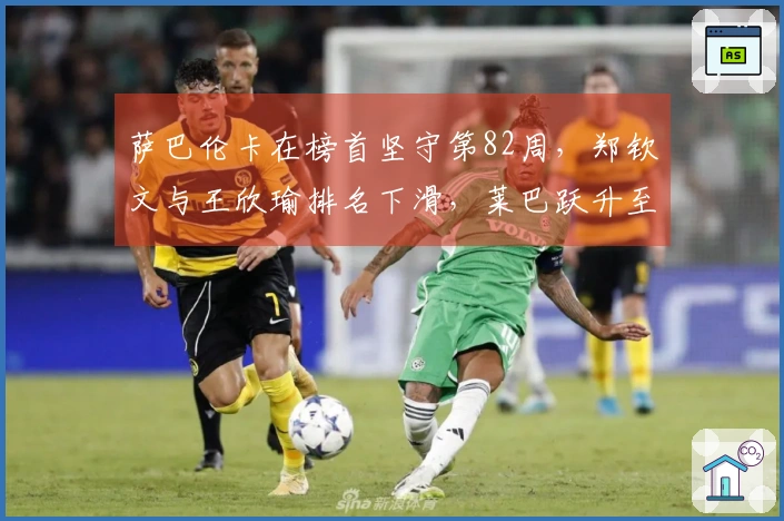 萨巴伦卡在榜首坚守第82周，郑钦文与王欣瑜排名下滑，莱巴跃升至第二位